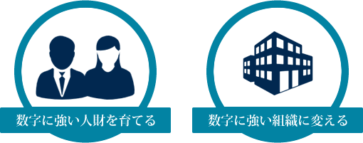 数字に強い人財を育てる・数字に強い組織に変える