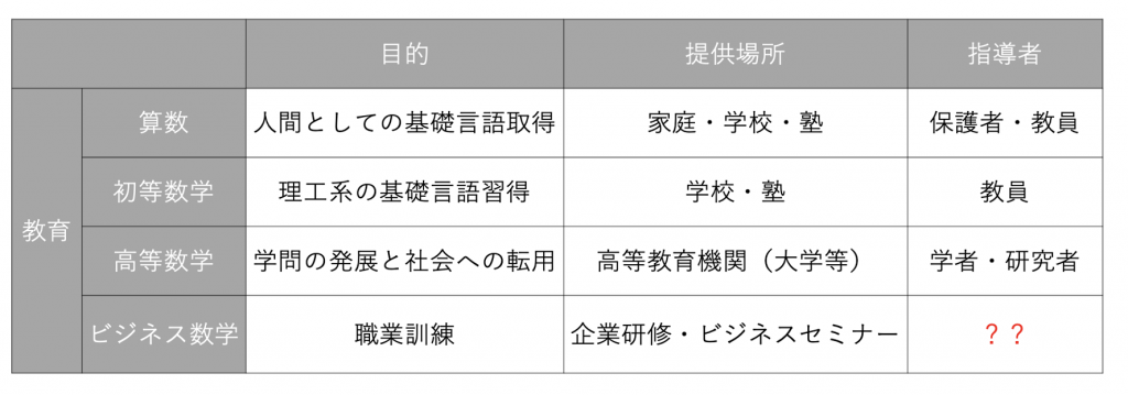 スクリーンショット 2023-12-31 18.48.40